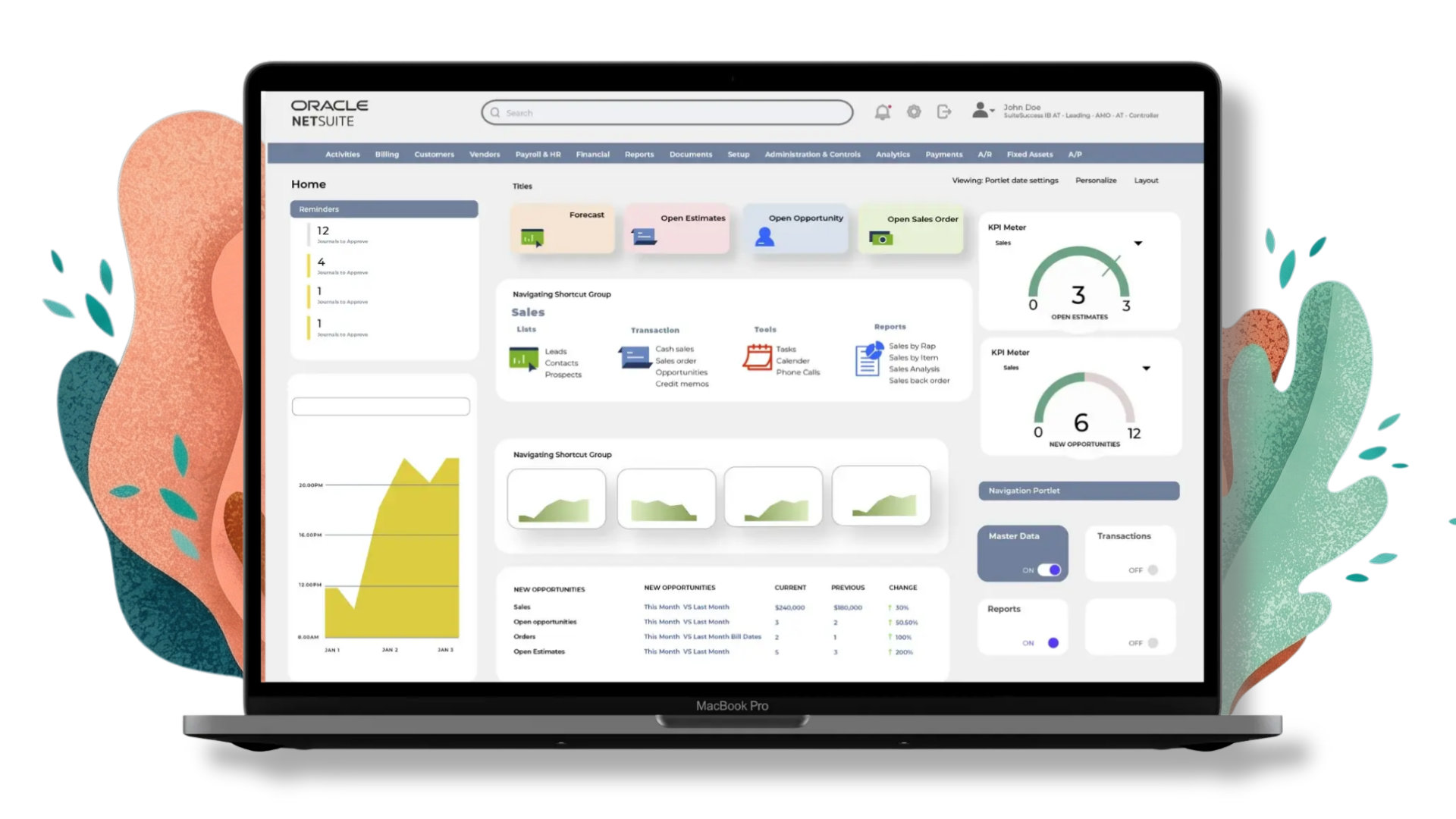 Oracle NetSuite: la base operativa del negocio moderno